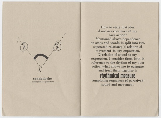 Artist's book 6 of 9 titled Dialectics Project, Collective Creative Games, offset printing and stamp mark in red ink on paper, staple bound, thirteen pages, ed. 109/300, accession number 1995.46.344.