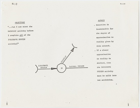 Artist's book 13 of 21 titled Letter to Tom Marioni from U.S. Department of Labor (Legislative Belly), typewritten text on U.S. Department of Labor stationery, and photocopies with stamp mark in black ink, twenty pages; blue ink on brown paper envelope, accession number 1995.46.346.a-u.