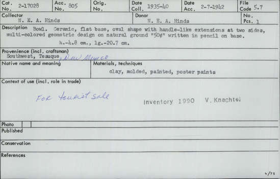 Documentation associated with Hearst Museum object titled Bowl, accession number 2-17028, described as Ceramic. Flat base, oval shape with handle-like extensions at two sides. Multicolored geometric design on natural ground. "$.50" written in pencil on base. Molded, painted with poster paints.