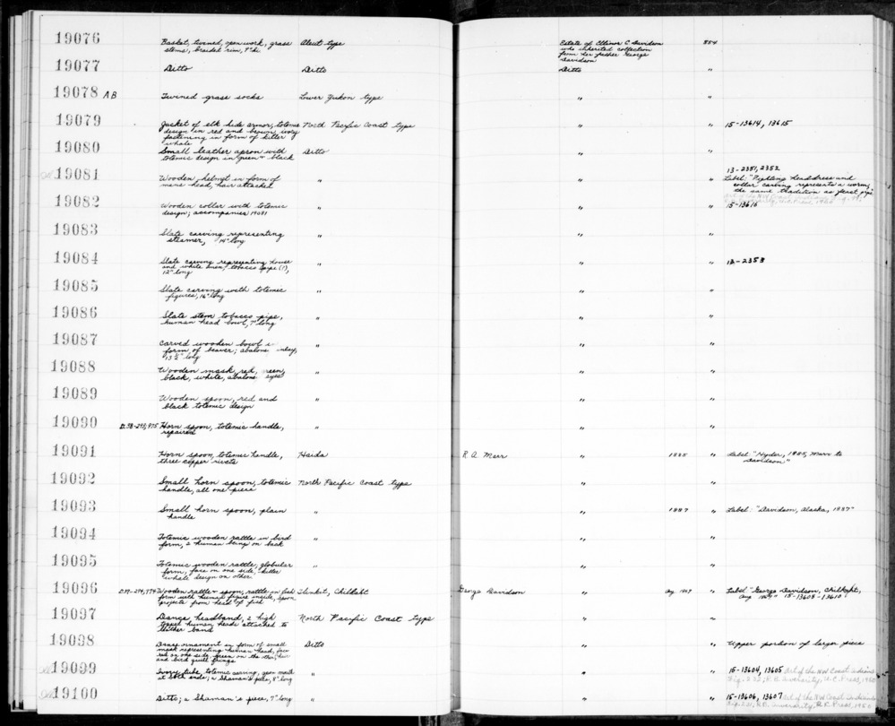 Documentation associated with Hearst Museum object titled Socks, accession number 2-19078a,b, described as Pair of woven straw colored grass.