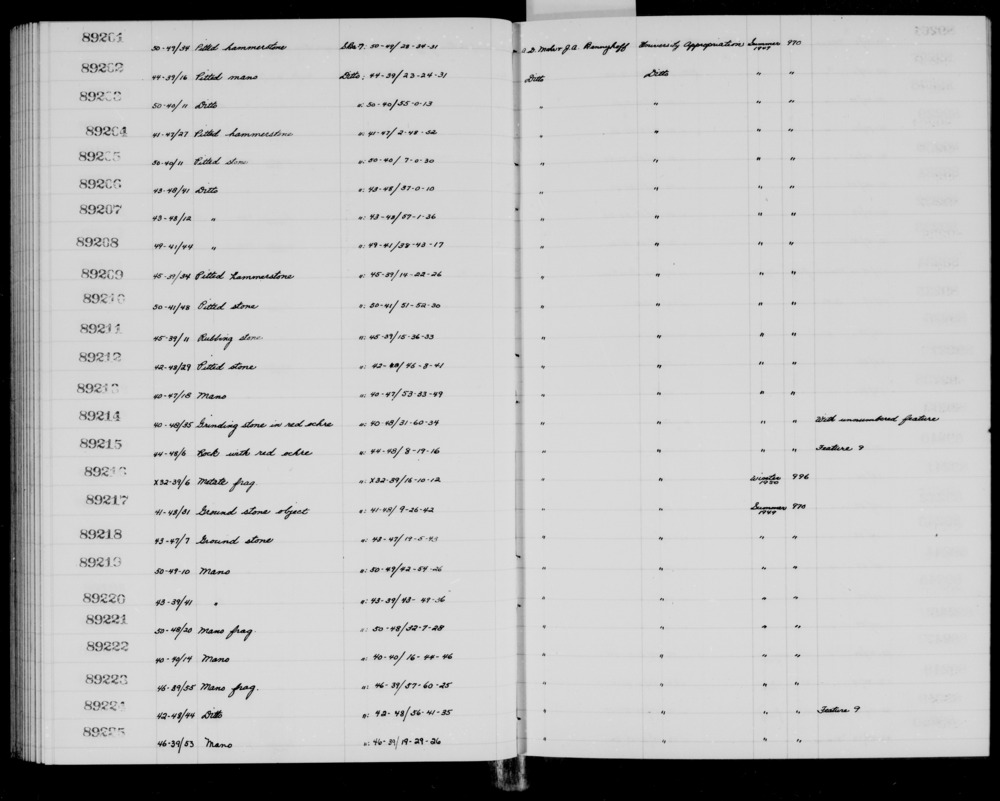 Documentation associated with Hearst Museum object titled Stone object, accession number 1-89218, described as Ground stone.