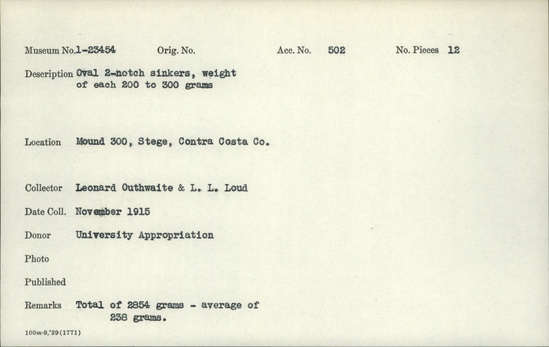 Documentation associated with Hearst Museum object titled Sinkers, accession number 1-23454, described as Oval, 2-notch