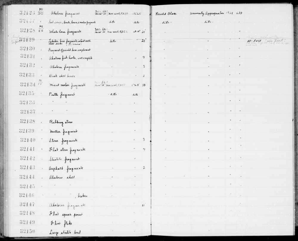 Documentation associated with Hearst Museum object titled Fishhooks, accession number 1-32131, described as Abalone fishhooks, incomplete.