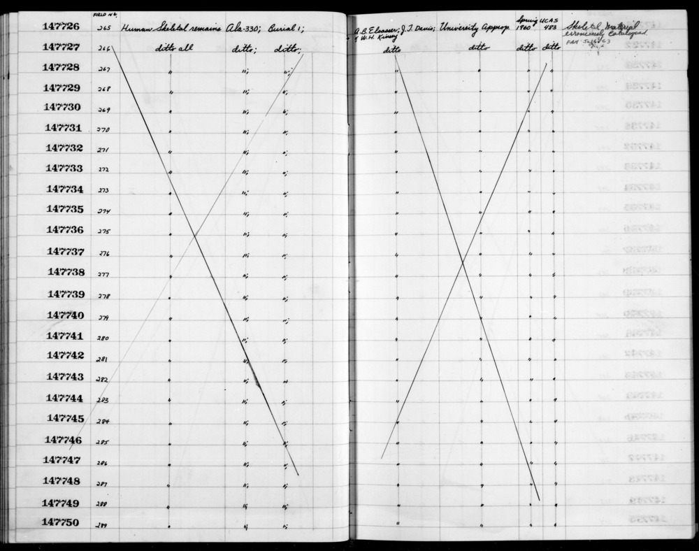 Documentation associated with Hearst Museum object titled Soil sample, accession number 1-147730, described as soil sample from auger test.