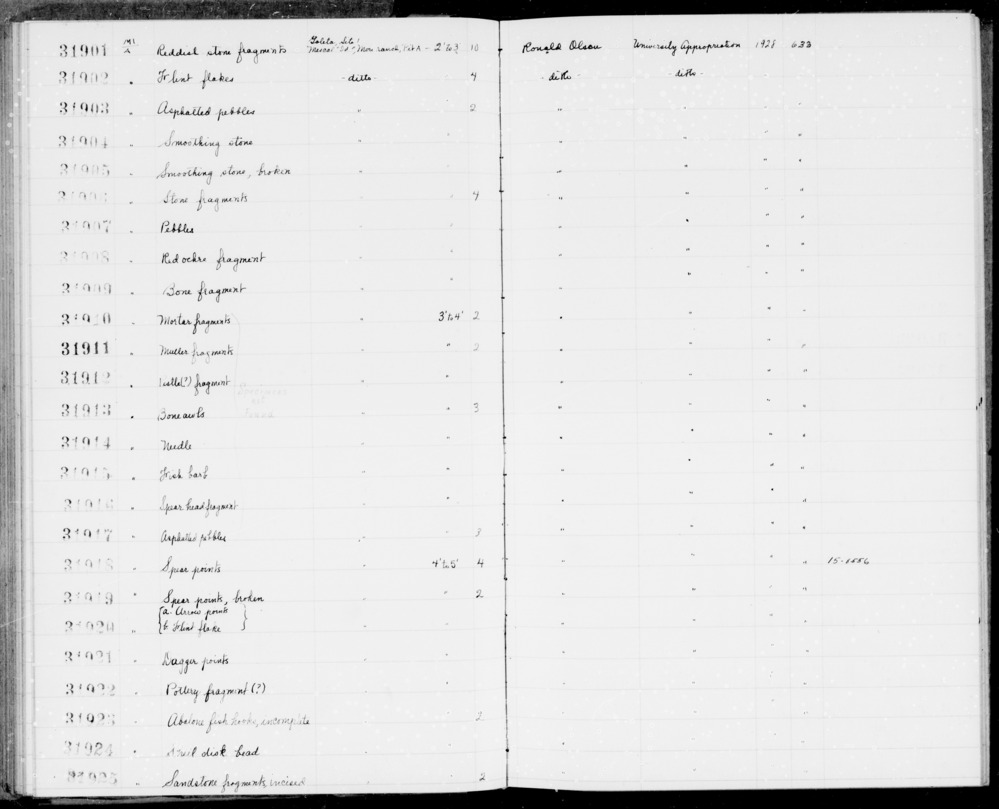 Documentation associated with Hearst Museum object titled Fishhooks, accession number 1-31923, described as Incomplete fishhooks.