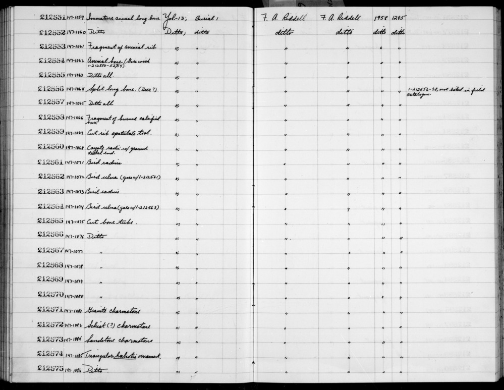 Documentation associated with Hearst Museum object titled Charmstone, accession number 1-212571, described as Granite.