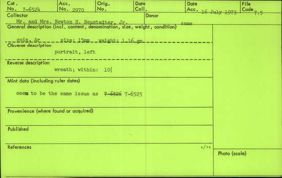 Documentation associated with Hearst Museum object titled Coin, accession number 7-6524, no description available.