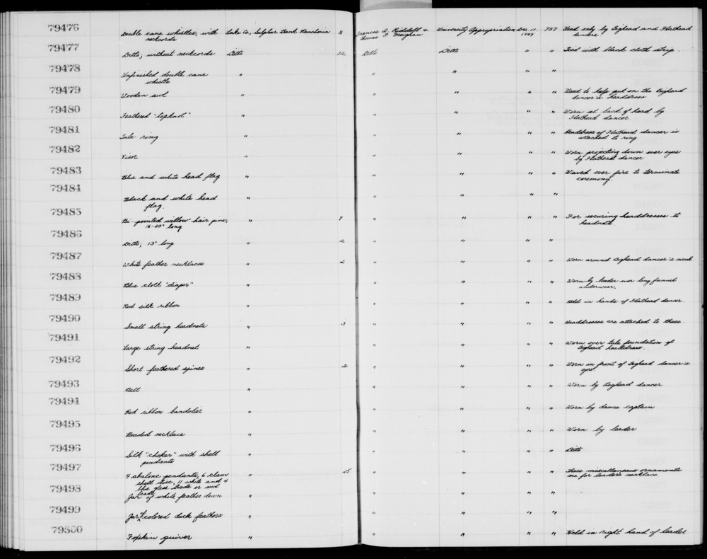 Documentation associated with Hearst Museum object titled Whistles, accession number 1-79477, described as Double cane whistles, without neckcords.  Tied with black cloth strip.