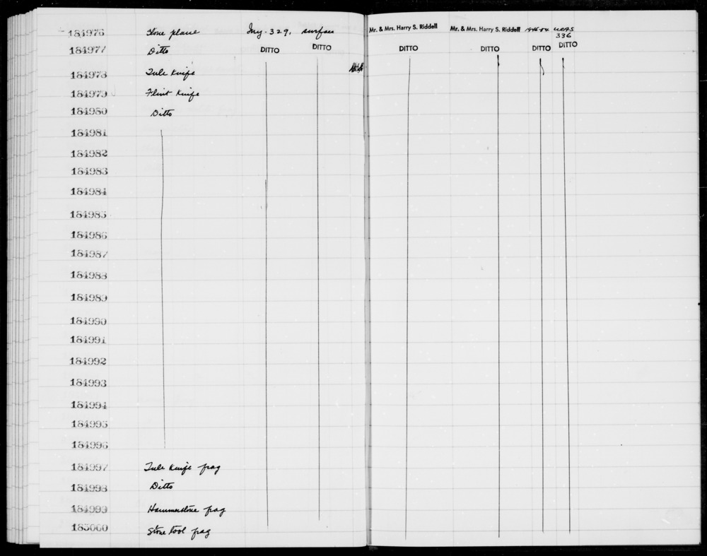 Documentation associated with Hearst Museum object titled Knife, accession number 1-184981, described as Flint.