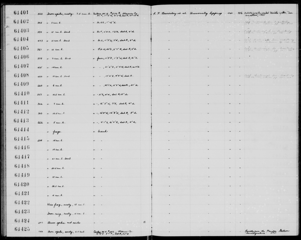 Documentation associated with Hearst Museum object titled Spikes and nails, accession number 1-61424, described as Spikes and nails made of brass. 18 is the object count of record, only 17 found during inventory in 2009. Notice: Image restricted due to its potentially sensitive nature. Contact Museum to request access.