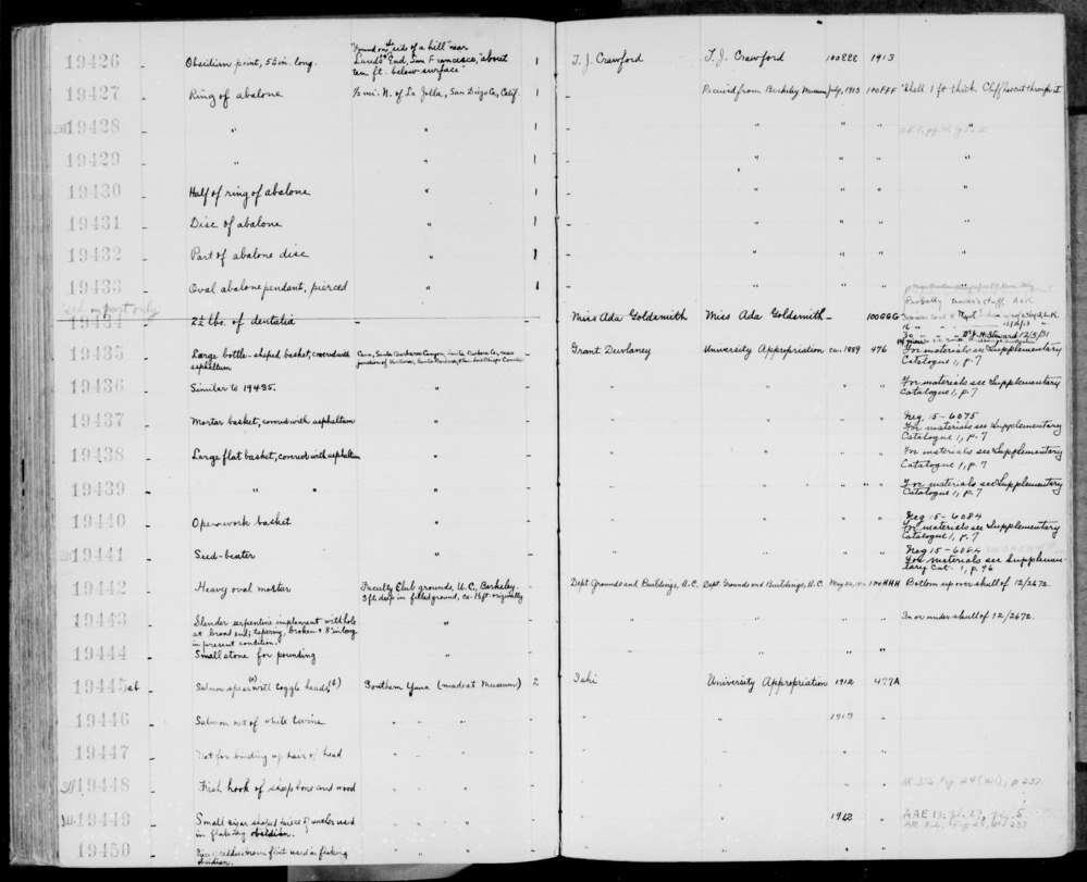 Documentation associated with Hearst Museum object titled Abalone ornament, accession number 1-19431, described as Disc.