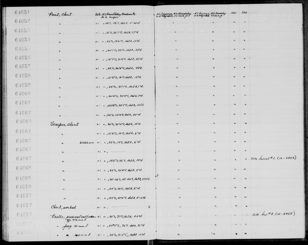 Documentation associated with Hearst Museum object titled Scraper, accession number 1-64671, described as Chert.