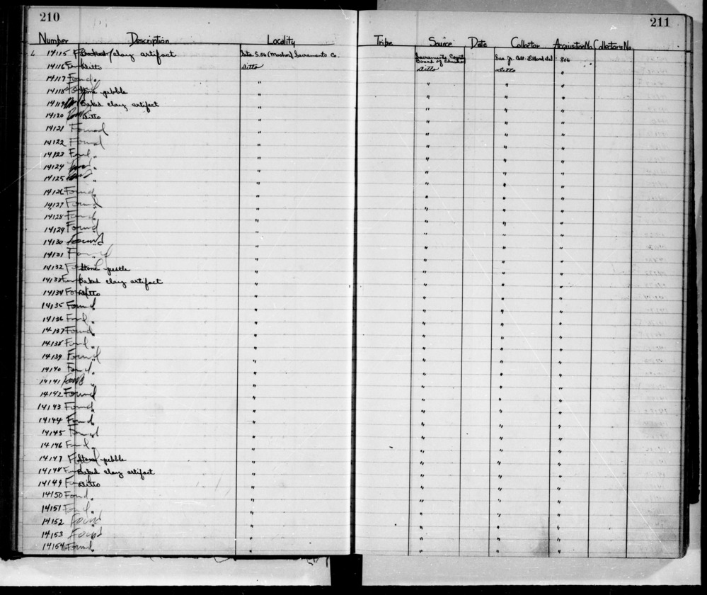 Documentation associated with Hearst Museum object titled Baked clay object, accession number L-14143, no description available.