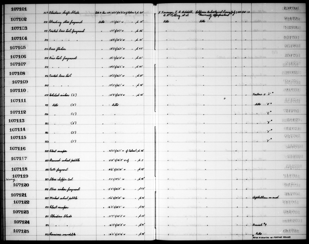 Documentation associated with Hearst Museum object titled Worked bone, accession number 1-107109, described as Pointed bone.