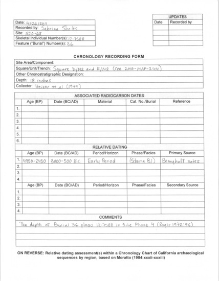 Documentation associated with Hearst Museum object titled Human remains, accession number 12-7588(0), described as Adult [female symbol]