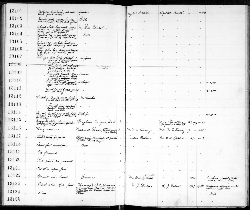 Documentation associated with Hearst Museum object titled Ore, accession number 2-13119, described as Ore fragments