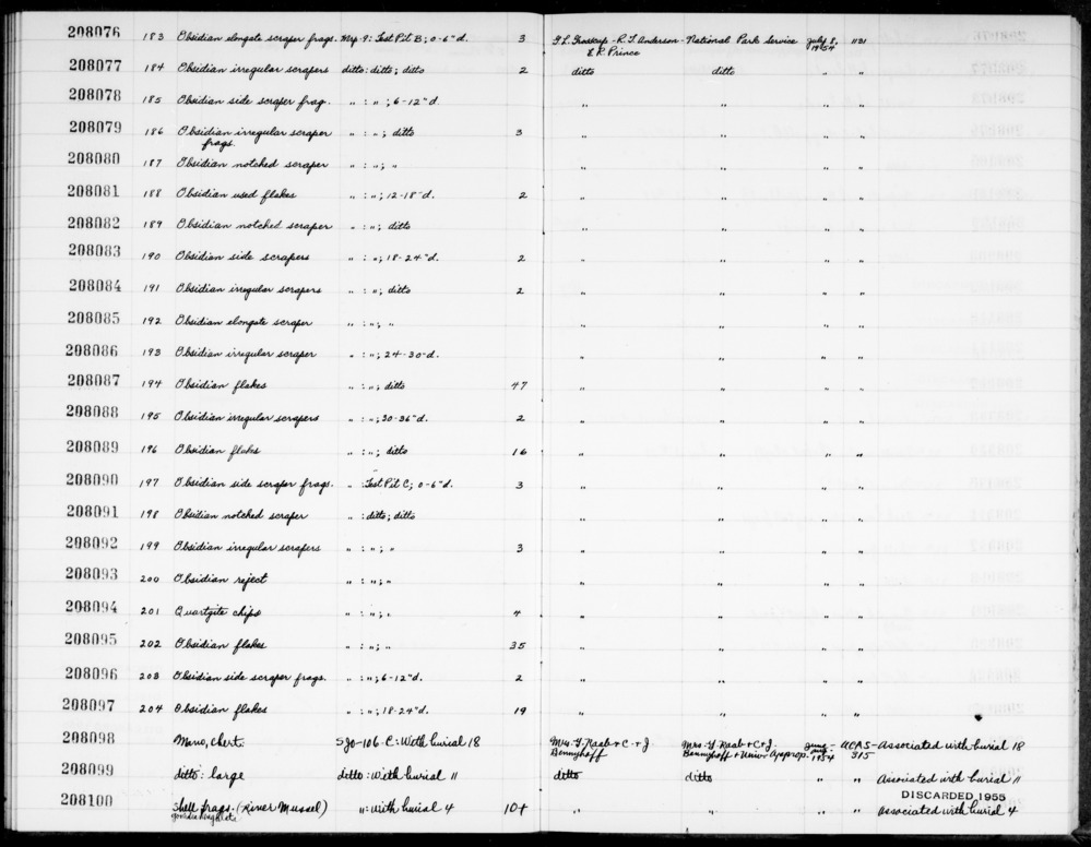 Documentation associated with Hearst Museum object titled Scrapers, accession number 1-208077, described as 2 obsidian irregular scrapers