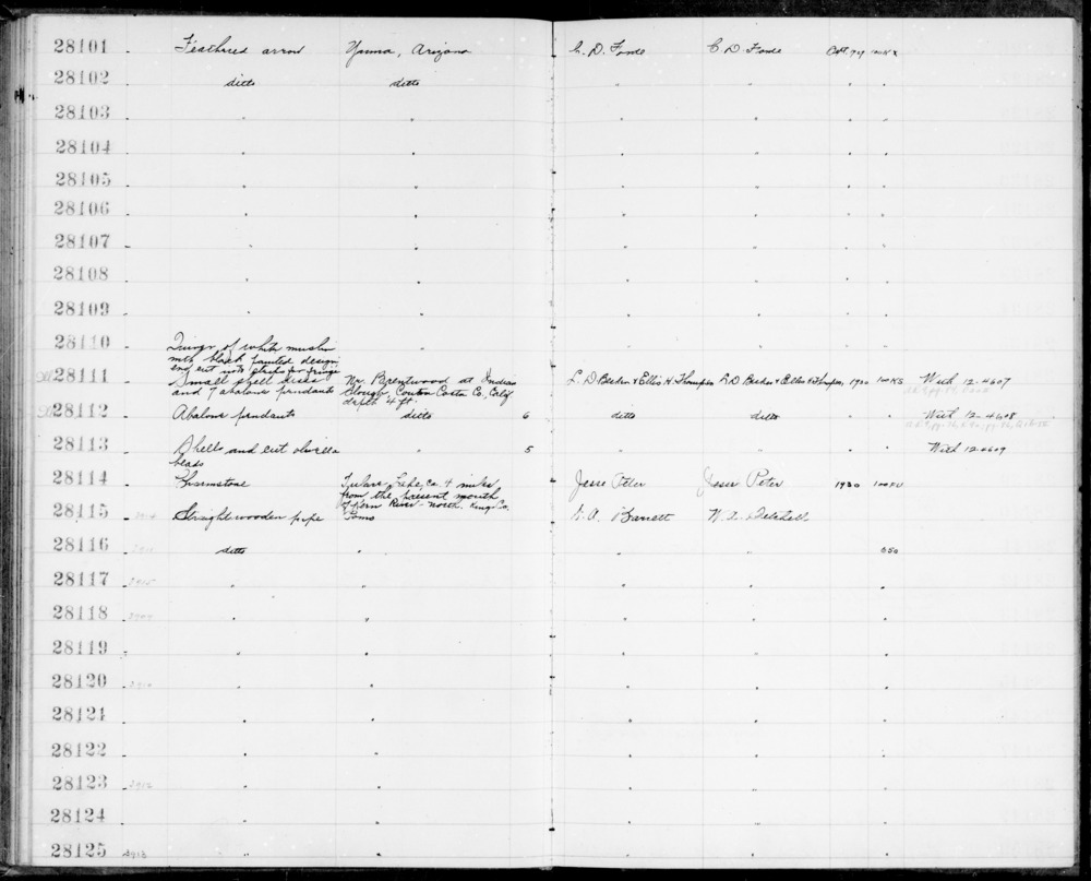 Documentation associated with Hearst Museum object titled Arrow, accession number 1-28103, described as Feathered arrow.