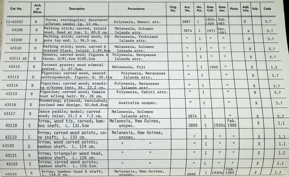 Hearst Museum object titled Arrow, accession number 11-43123, no description available.