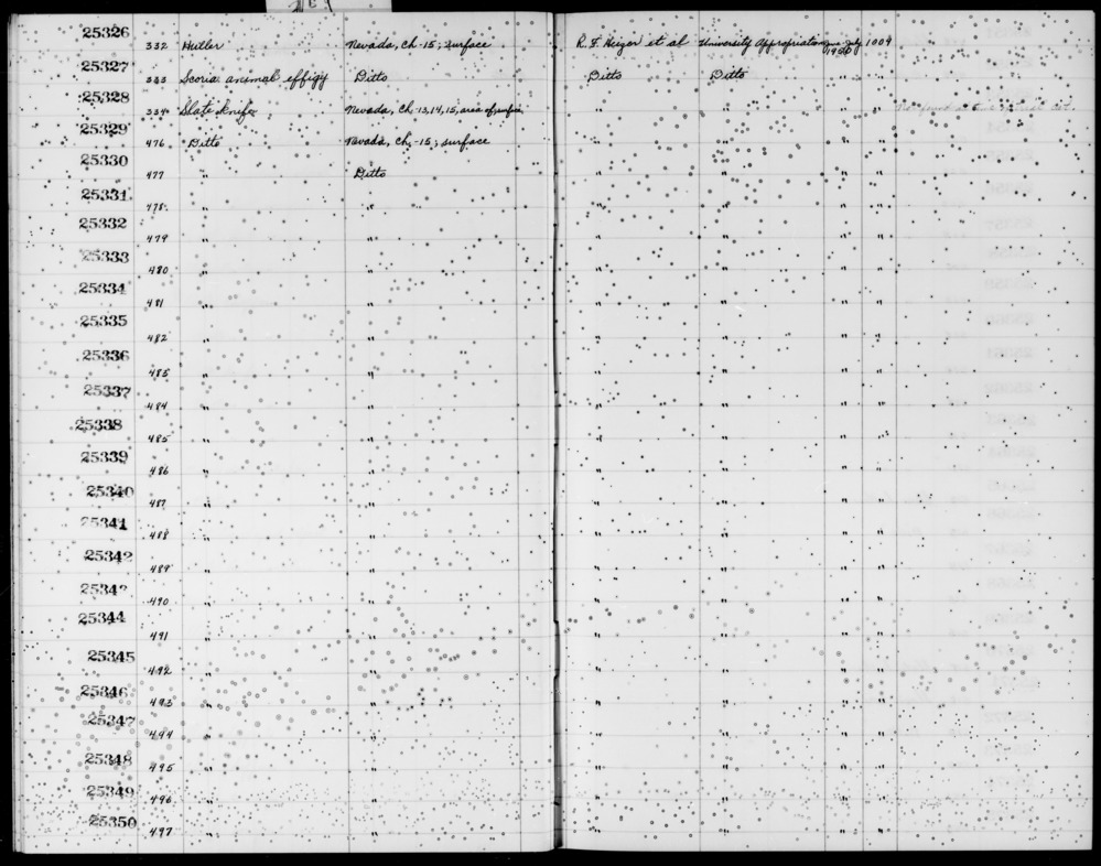 Documentation associated with Hearst Museum object titled Knife, accession number 2-25349, described as Slate.