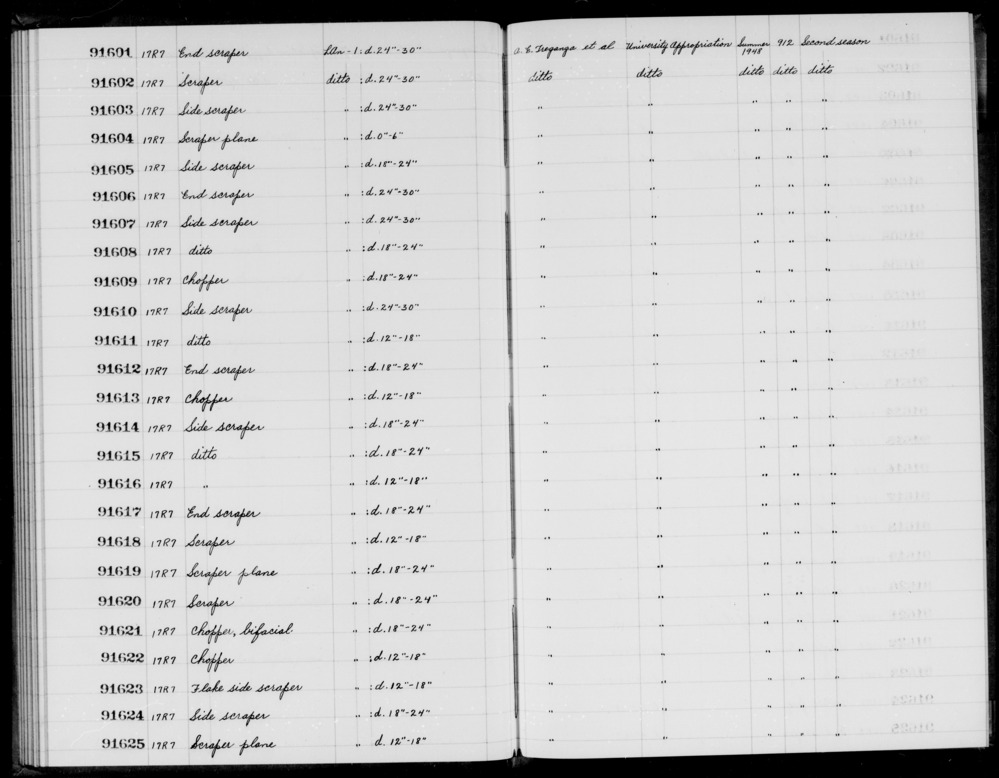 Documentation associated with Hearst Museum object titled Scraper, accession number 1-91607, described as Side.