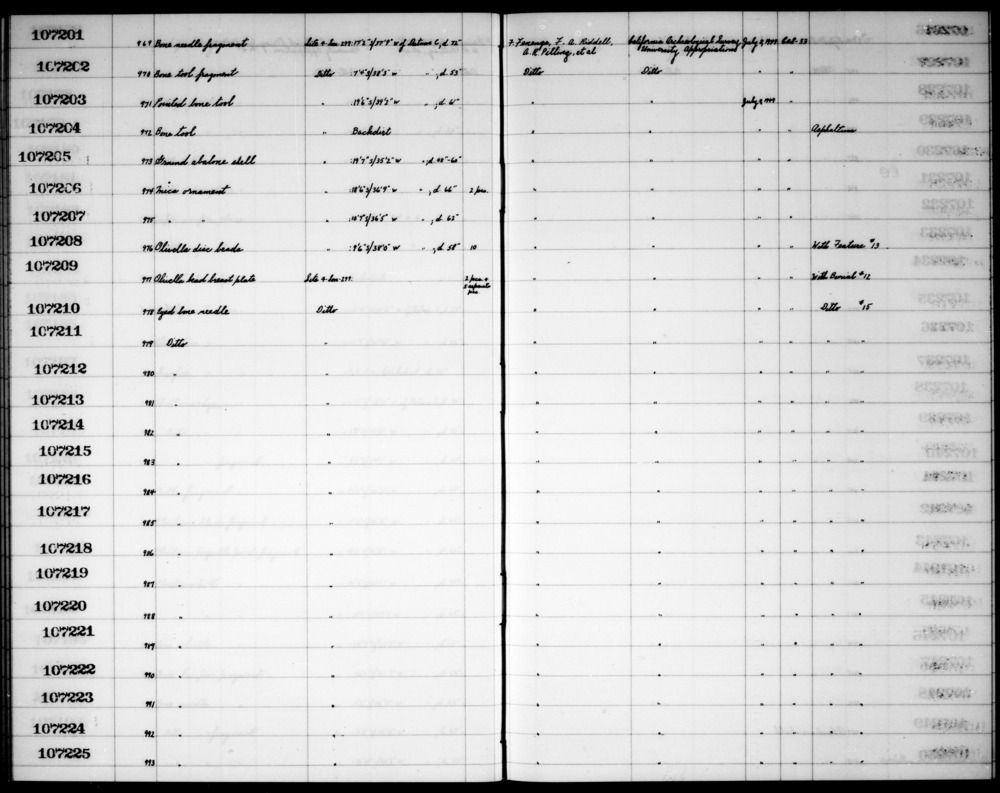 Documentation associated with Hearst Museum object titled Worked bone, accession number 1-107203, described as Pointed bone