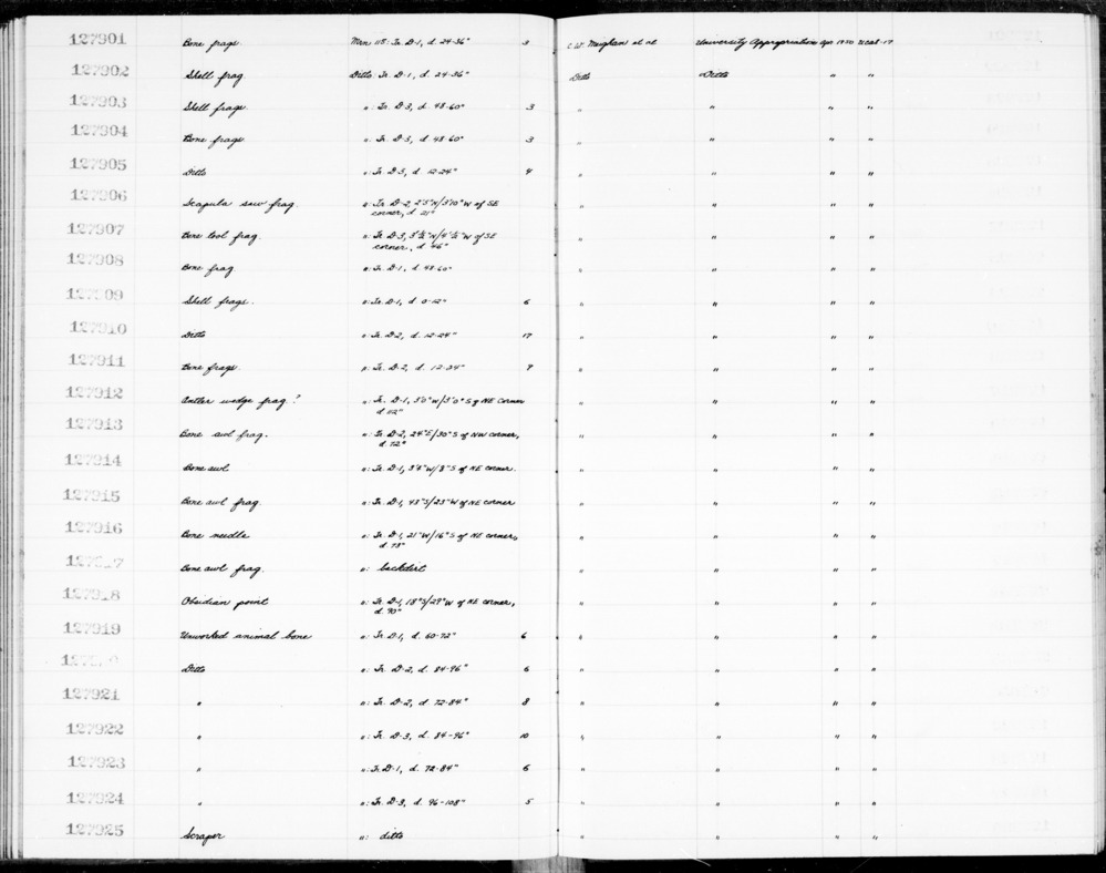 Documentation associated with Hearst Museum object titled Faunal remains, accession number 1-127920, described as 7 bone fragments; unworked. Notice: Image restricted due to its potentially sensitive nature. Contact Museum to request access.