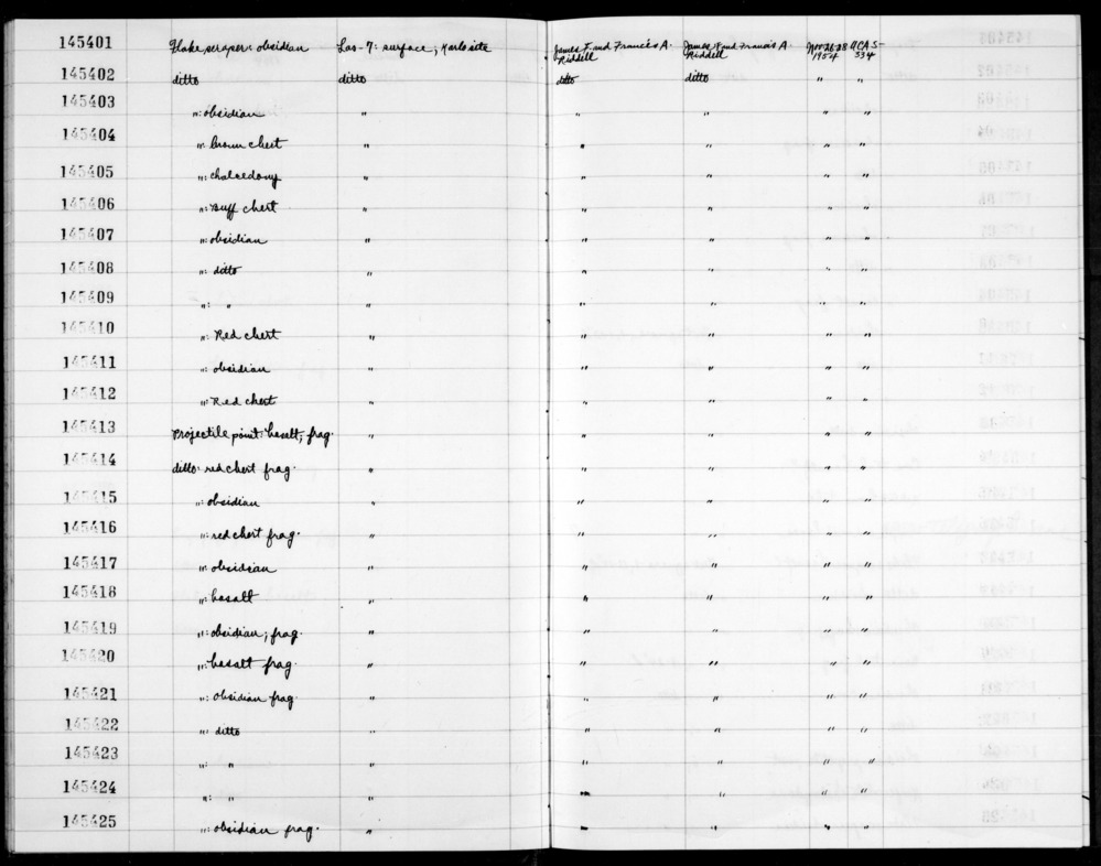 Documentation associated with Hearst Museum object titled Flake scraper, accession number 1-145401, described as Flake scraper, obsidian.