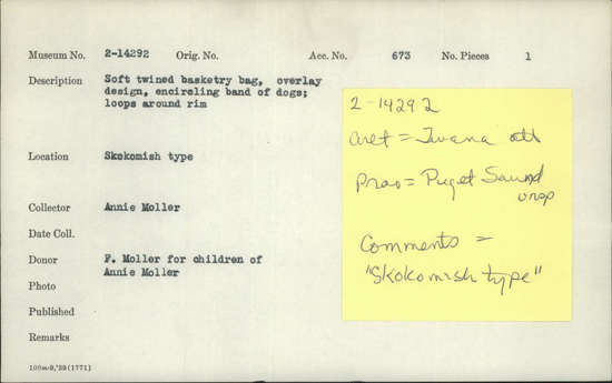 Documentation associated with Hearst Museum object titled Bag, accession number 2-14292, described as Soft twined basketry bag, overlay design, encircling band of dogs; loops around rim.