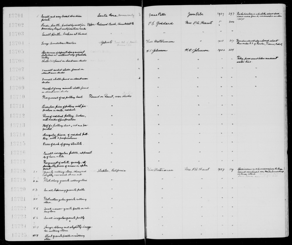 Documentation associated with Hearst Museum object titled Specimen of deposit, accession number 1-13705, described as specimen of deposit along ancient water line on South-west edge of Cochella Valley