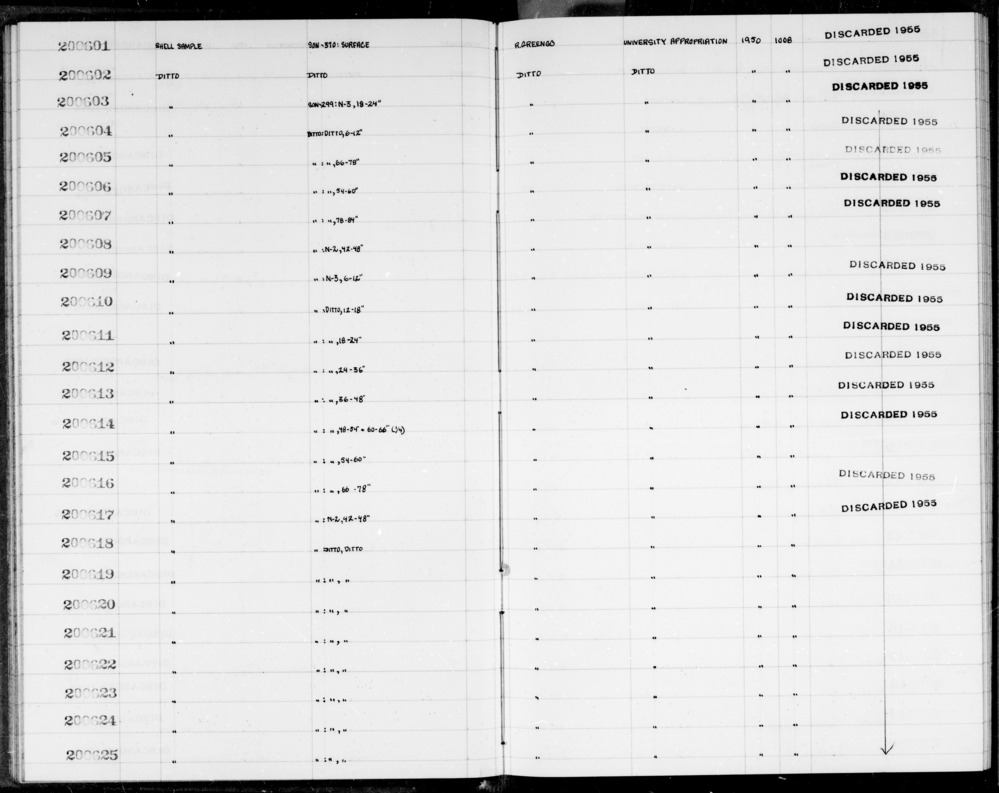 Documentation associated with Hearst Museum object titled Shell sample, accession number 1-200603, described as Shell sample