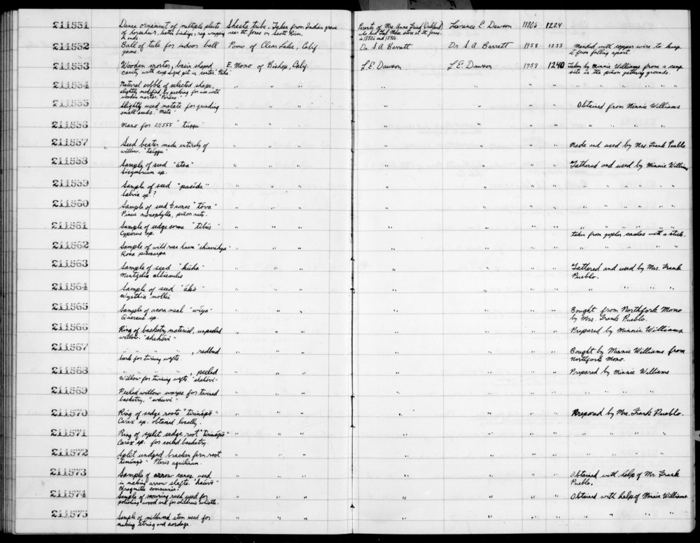 Documentation associated with Hearst Museum object titled Cordage material, accession number 1-211575, described as Sample of stem and leaves of milkweed. For making string and cordage.