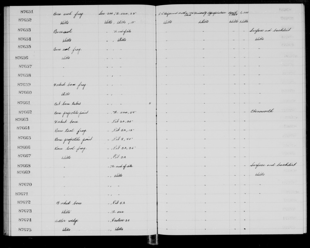 Documentation associated with Hearst Museum object titled Awl, accession number 1-87653, described as Bone.