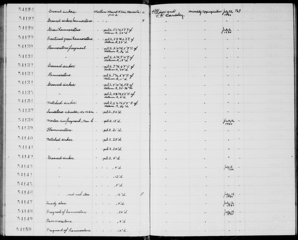 Documentation associated with Hearst Museum object titled Sinkers, accession number 1-54126, described as Grooved.