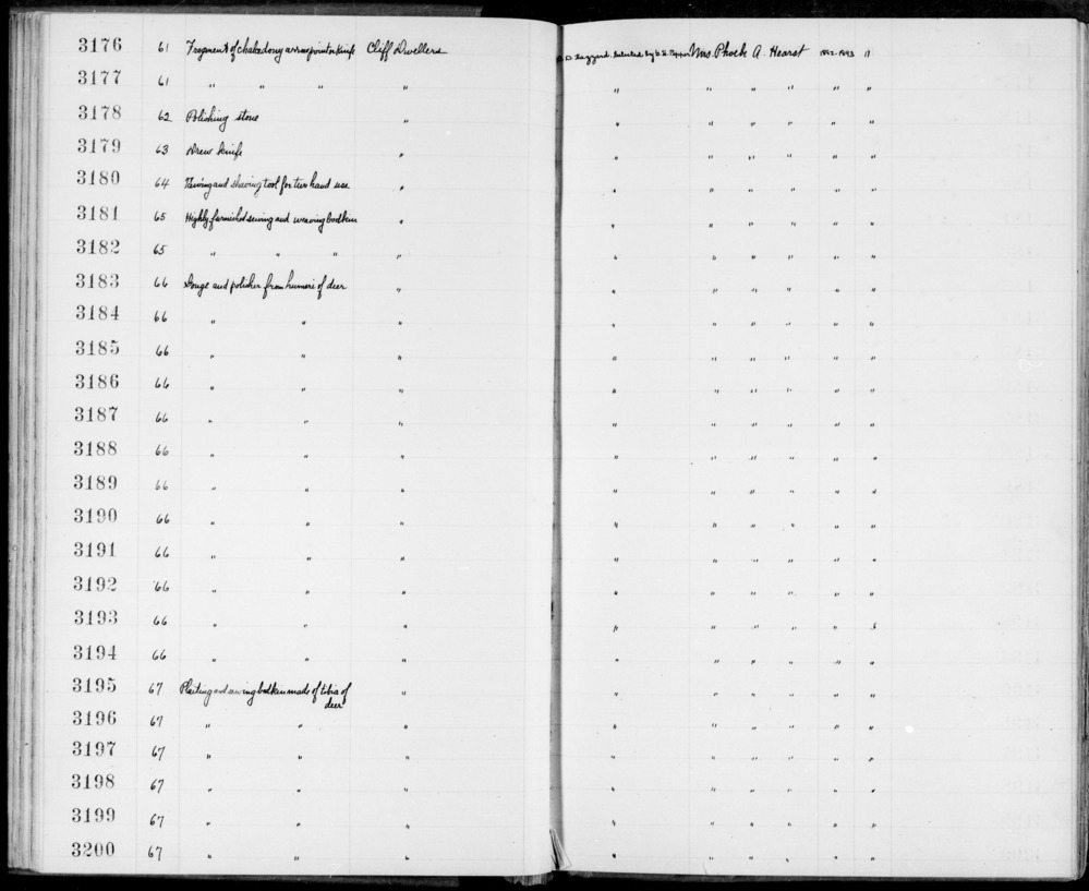 Documentation associated with Hearst Museum object titled Awl, accession number 2-3182, described as Highly furnished sewing and weaving bodkin.