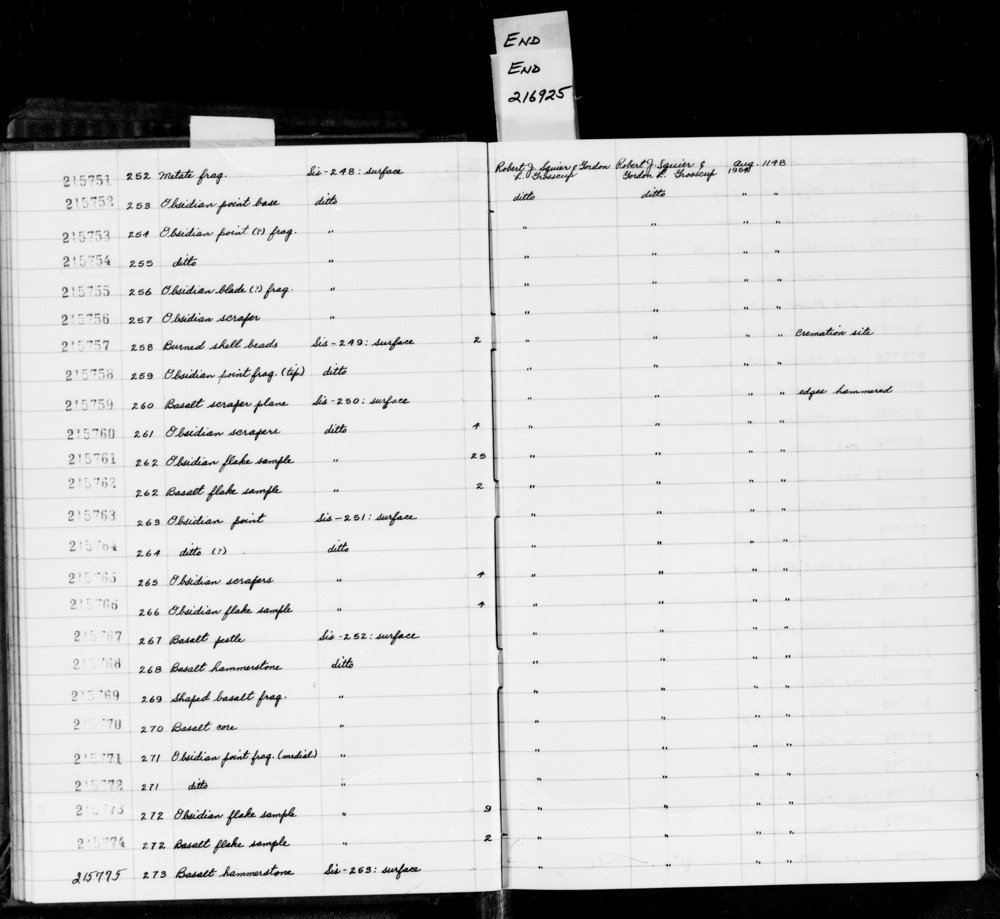 Documentation associated with Hearst Museum object titled Scrapers, accession number 1-215760, described as Obsidian scrapers