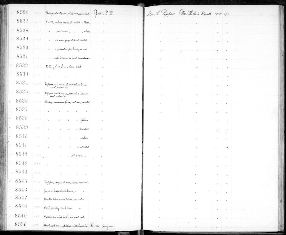 Documentation associated with Hearst Museum object titled Zoomorph, accession number 2-8526, described as Pottery animal with elongated body, white ware, features and linear body design painted in dark brown. Length 18.0 cm.