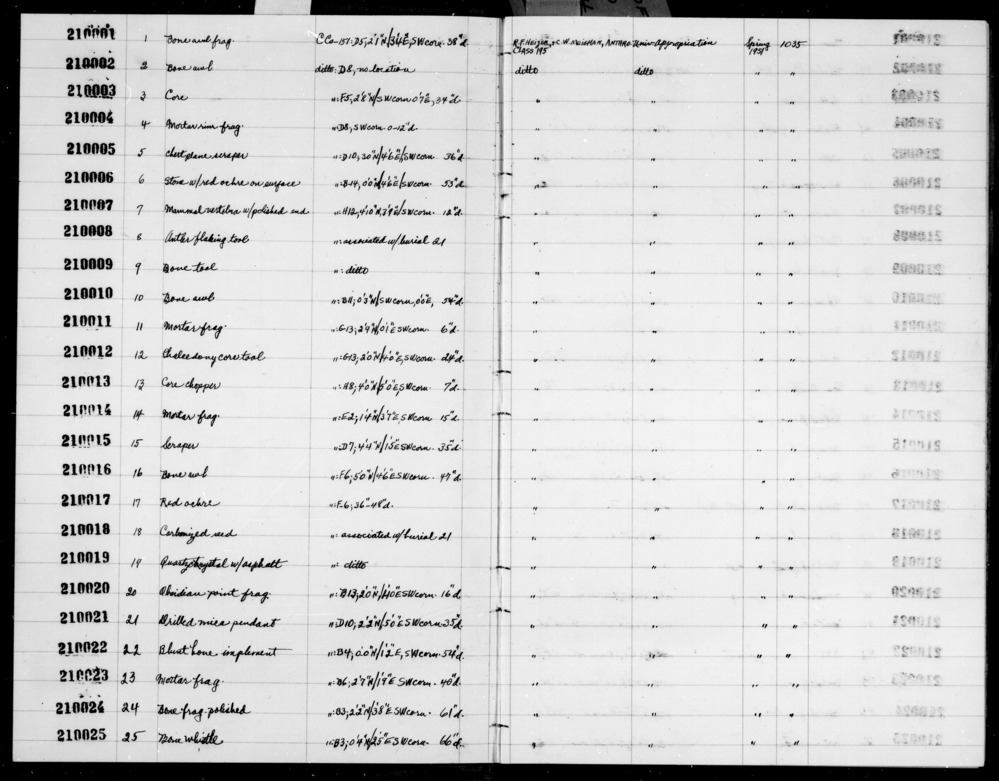 Documentation associated with Hearst Museum object titled Awl, accession number 1-210016, described as Made of bone.