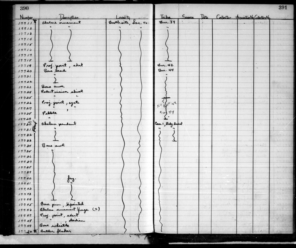 Documentation associated with Hearst Museum object titled Worked stone, accession number L-17729, no description available.