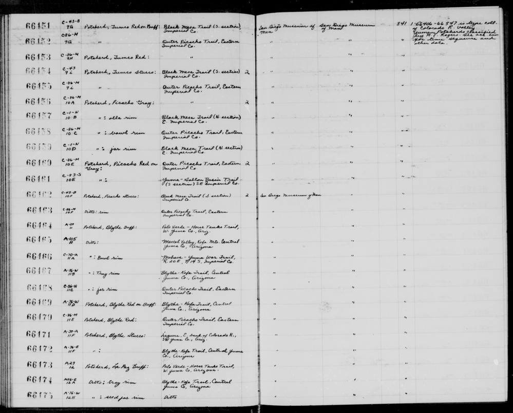 Documentation associated with Hearst Museum object titled Potsherd, accession number 1-66471, described as potsherd