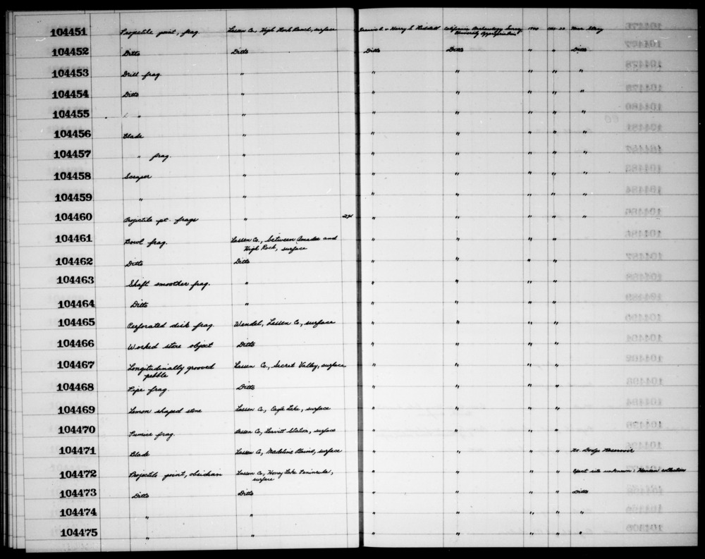 Documentation associated with Hearst Museum object titled Blade, accession number 1-104471, described as Blade.