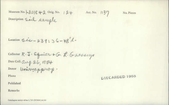 Documentation associated with Hearst Museum object titled Soil sample, accession number 1-201842, described as soil sample.