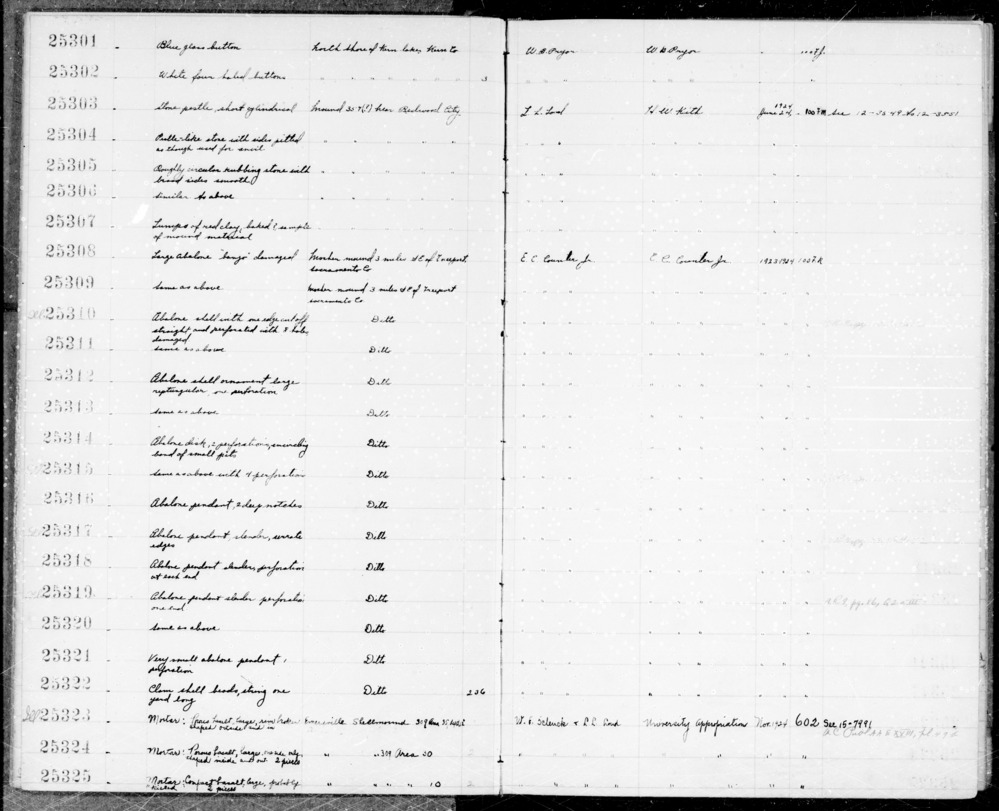 Documentation associated with Hearst Museum object titled Shell, accession number 1-25311, described as Abalone, with one edge cut off straight and perforated with 8 holes, damaged.