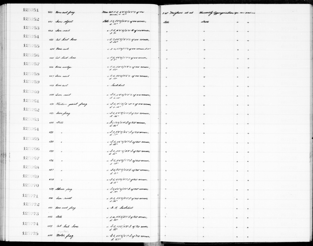 Documentation associated with Hearst Museum object titled Wedge, accession number 1-128757, described as Bone wedge. Notice: Image restricted due to its potentially sensitive nature. Contact Museum to request access.