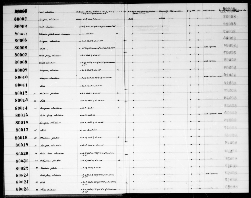 Documentation associated with Hearst Museum object titled Scrapers, accession number 1-80009, described as Obsidian.