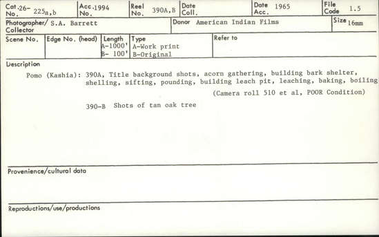 Documentation associated with Hearst Museum object titled Motion picture film, accession number 26-225a,b, described as Titles, acorn processing