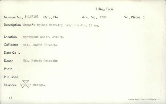 Documentation associated with Hearst Museum object titled Cap, accession number 1-164153, described as Twined basketry hat.  Triangular design.  Tag "Northwest Calif att.". Per Ralph Shanks:  Twined woman's basket hat.  Crossed warp starting knot. The warp material is probably hazel. The weft material is conifer root.  The weft overlay background is beargrass with maidenhair fern and red-dyed woodwardia designs.  Starting at the starting knot, there is three strand twining for .25 inch, followed by 1 inch of plain twining, followed by one weft row of three strand twining.  Plain twining continues to .5 inch below the rim where there is one weft row of three strand twining.  The rim is trimmed.  The main design is eight sets of three stacked triangles above and below two horizontal lines.  The basket has a rightward work direction, with an up to the right slant of weft twist.  The workface is on the exterior.  The overlay is single-sided, with the design on the exterior.  The basket is from Northwestern California.  There are three hairs woven into the basket.