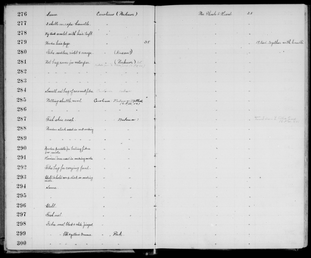 Documentation associated with Hearst Museum object titled Belt, accession number 11-295, described as Belt to hold warp stick in making mats