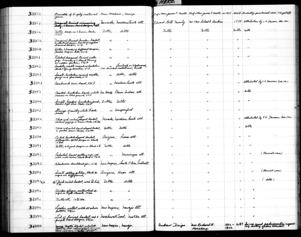 Documentation associated with Hearst Museum object titled Wallet, accession number 2-33998, described as Leather. With 28 silver buttons.