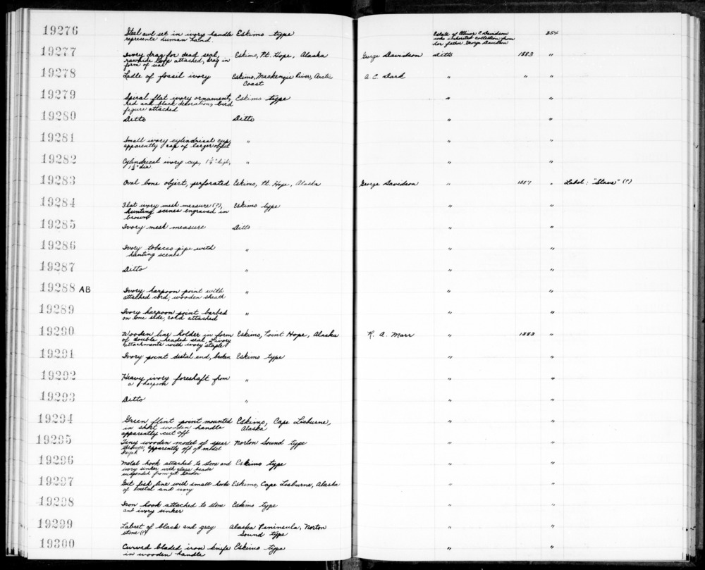 Documentation associated with Hearst Museum object titled Recataloged to, accession number 2-19279a,b, no description available.